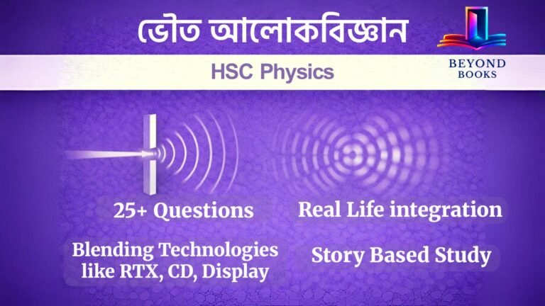 ভৌত আলোকবিজ্ঞান ফুল চ্যাপ্টার