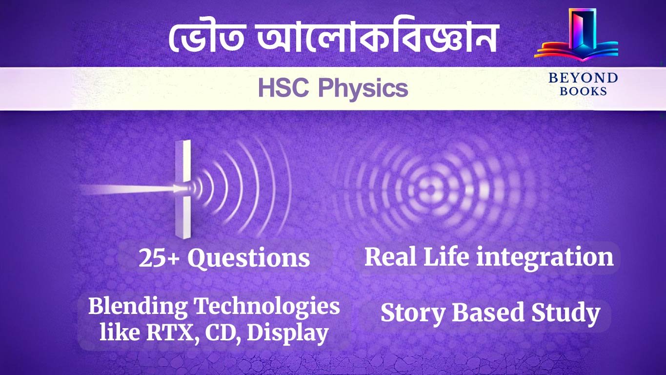 ভৌত আলোকবিজ্ঞান ফুল চ্যাপ্টার